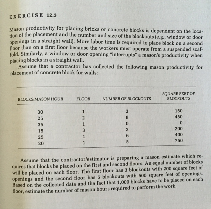 Mason productivity for placing bricks or concrete