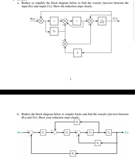 Solved a. Reduce or simplify the block diagram below to find | Chegg.com