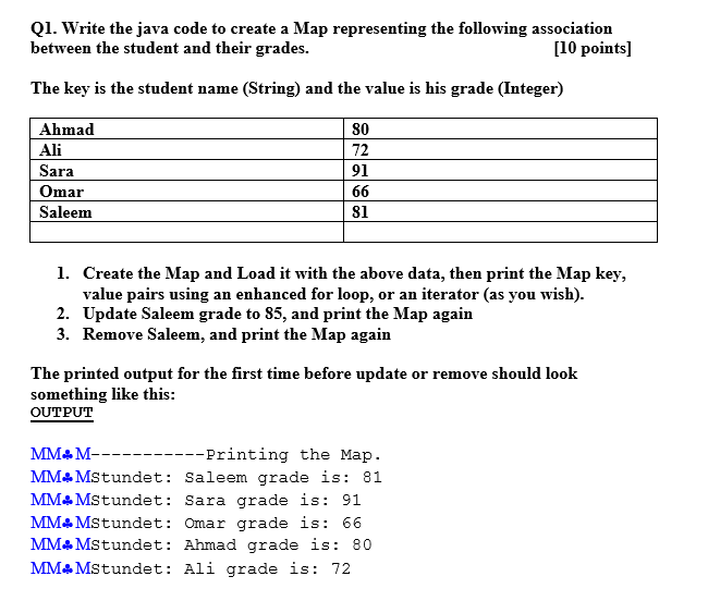 Solved Hello This question is related to java I hope to | Chegg.com