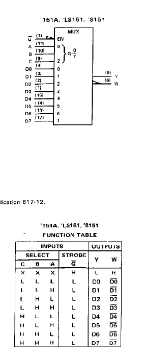 74151 Mux Datasheet - Marcus Reid