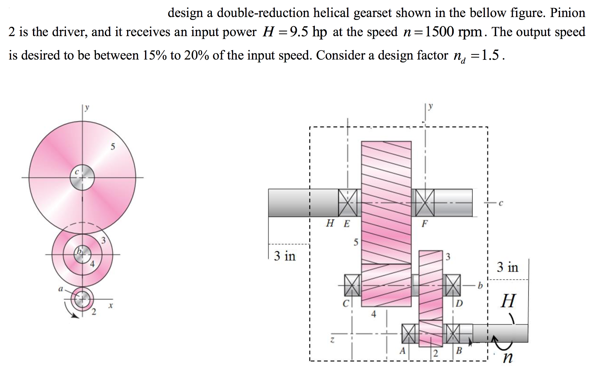 All gears are helical gears Use standards in Tables