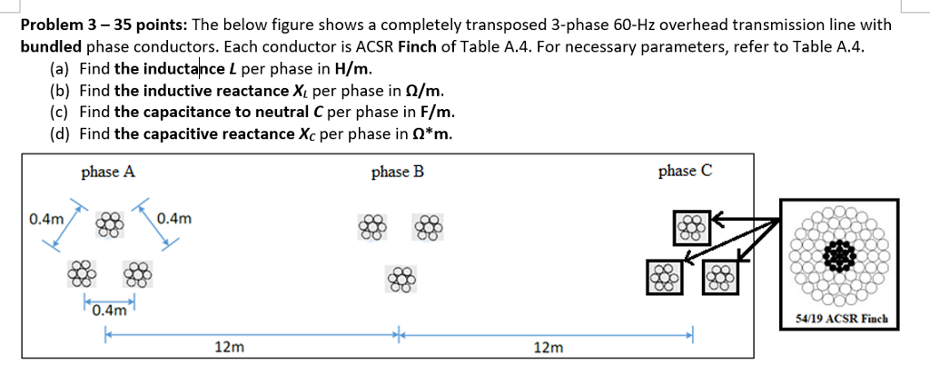 Solved Problem 3 -35 points: The below figure shows a | Chegg.com