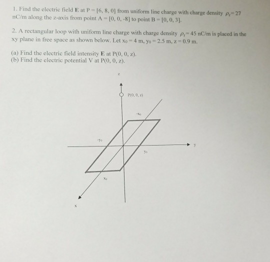 Solved Find the electric field E at P = [6, 8, 0] from | Chegg.com
