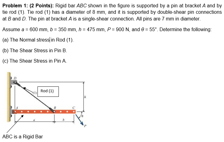 Solved Problem 1: (2 Points): Rigid bar ABC shown in the | Chegg.com