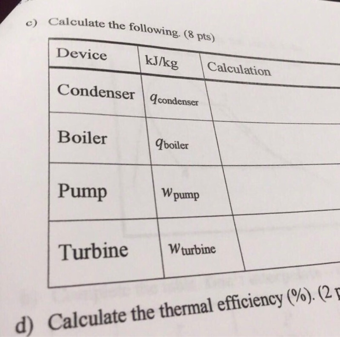 Solved Consider A Steam Power Plant That Operates On A | Chegg.com