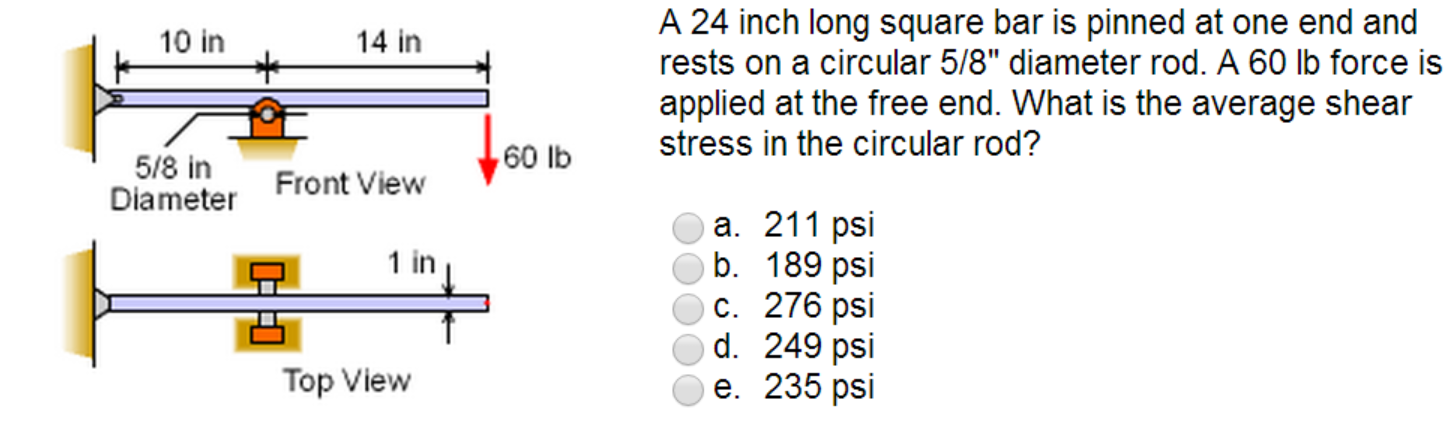 Solved A 24 Inch Long Square Bar Is Pinned At One End And Chegg Com   Php6MYKcv 