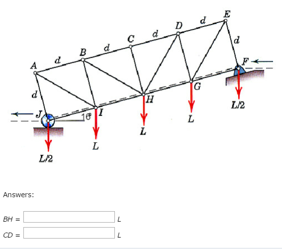 Solved Hi, Can anyone explain me how to solve these | Chegg.com