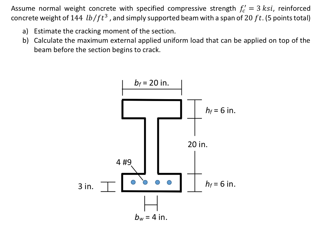 Solved Assume normal weight concrete with specified