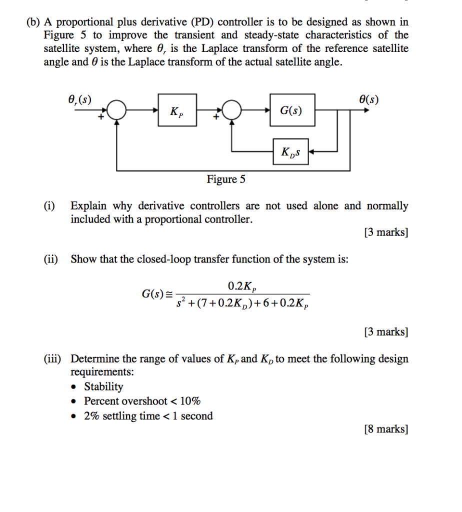 Solved A proportional plus derivative (PD) controller is to | Chegg.com