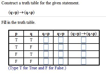 Solved Construct a truth table for the given statement. (q | Chegg.com