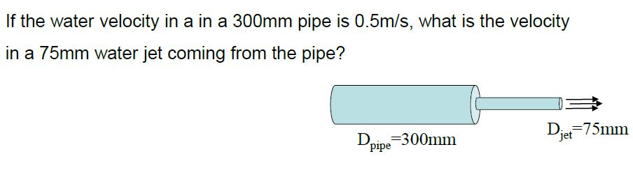 Solved If the water velocity in a 300mm pipe is 0.5m/s, what | Chegg.com