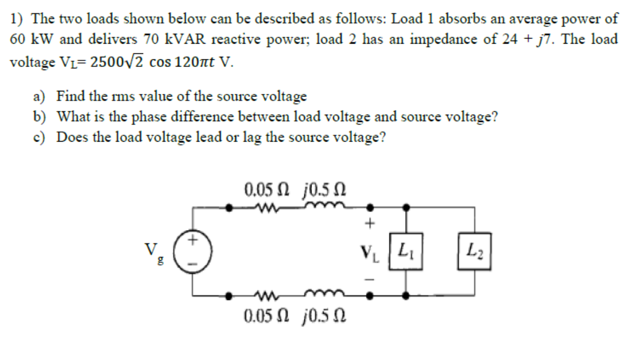 Solved The two loads shown below can be described as | Chegg.com