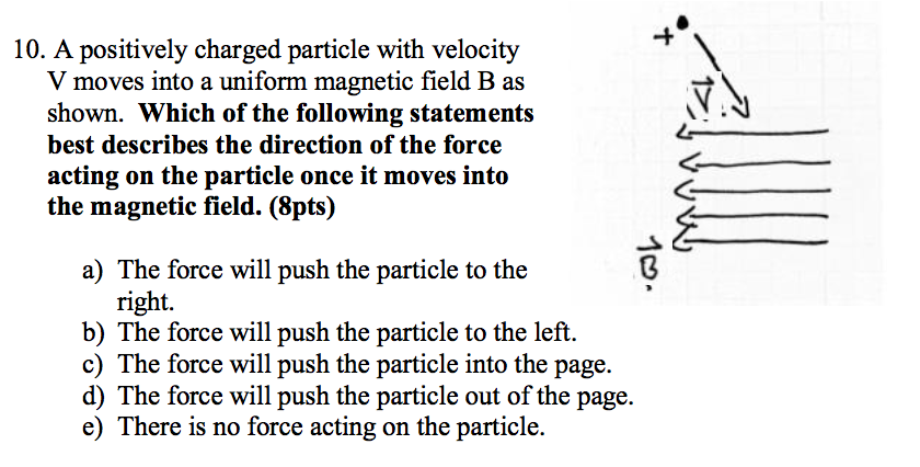 Solved 10. A positively charged particle with velocity V | Chegg.com