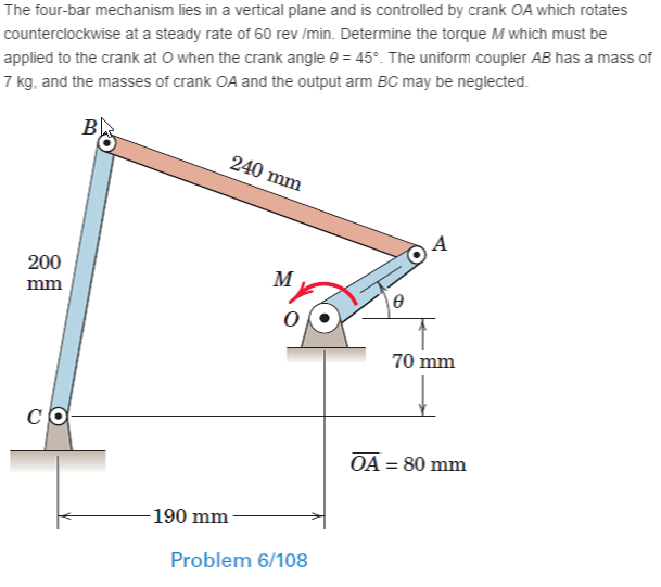 Solved The fourbar mechanism lies in a vertical plane and