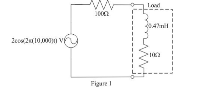Solved What the the value of w, where w=2(pi)f, for this | Chegg.com