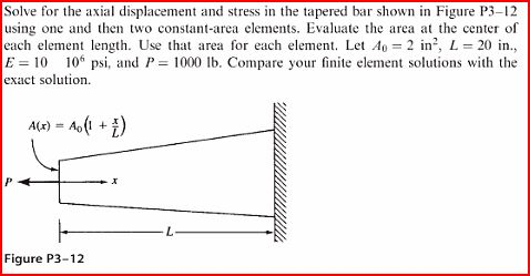 Solve for the axial displacement and stress in the | Chegg.com