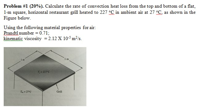 calculate-the-rate-of-convection-heat-loss-from-the-chegg