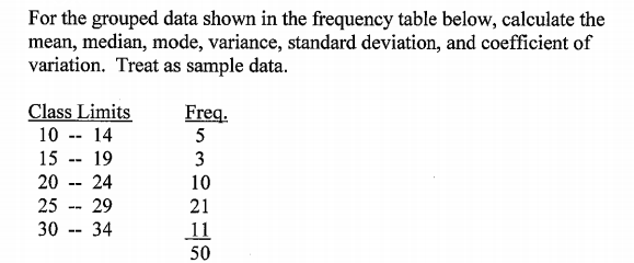 solved-for-the-grouped-data-shown-in-the-frequency-table-chegg