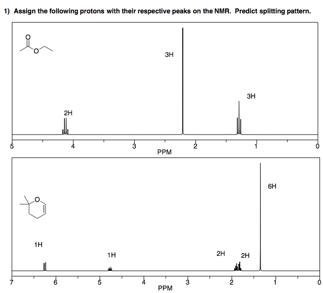 Solved 1) Assign the following protons with their respective | Chegg.com