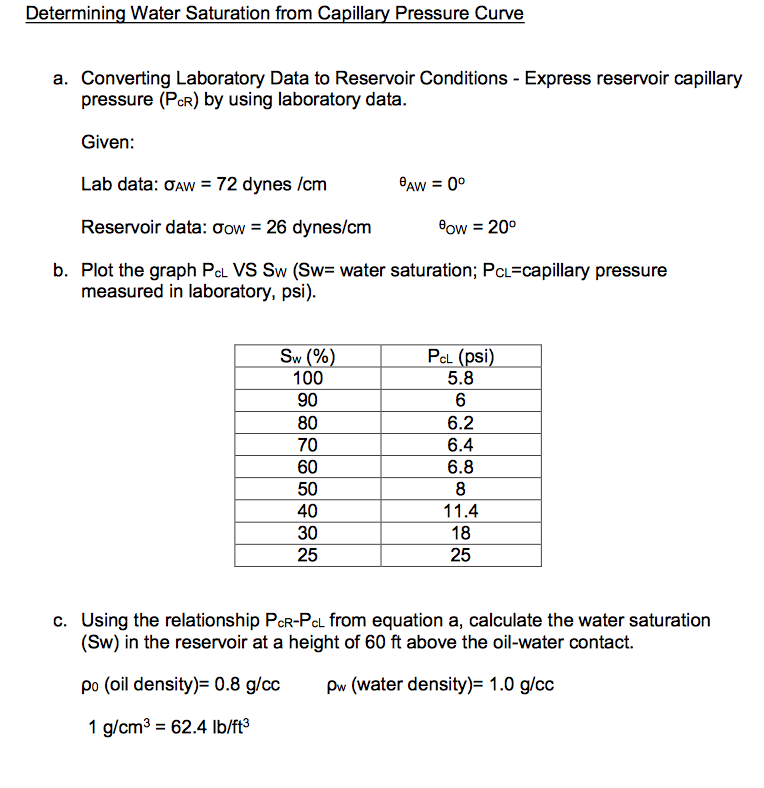 Solved Determining Water Saturation From Capillary Pressure | Chegg.com