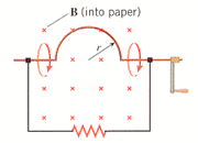 Solved A loop of a wire has the shape shown in the drawing. | Chegg.com