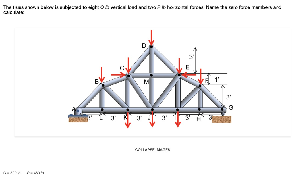 Solved The truss shown below is subjected to eight Q lb | Chegg.com