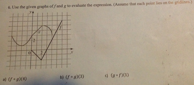 Solved I understand how to do the basic (fog) (fof) ect. but | Chegg.com