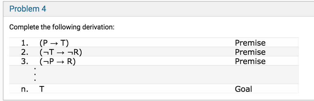 Solved Problem 4 Complete the following derivation: 1. (P→T) | Chegg.com
