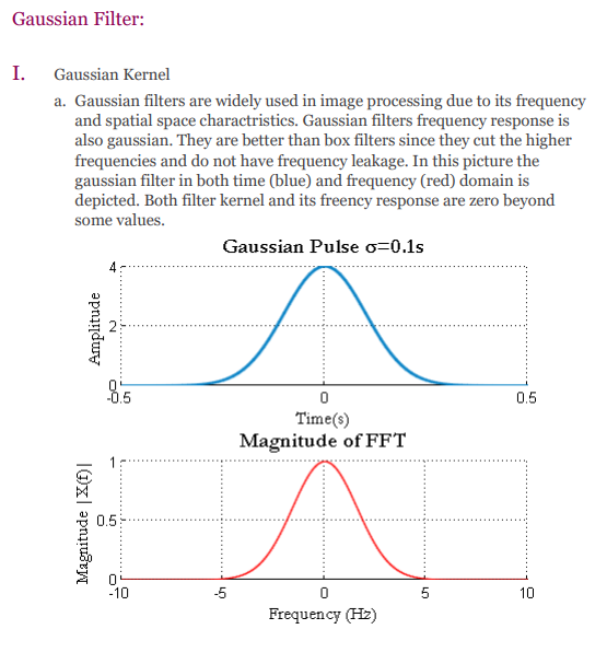 Gaussian Filter: I Gaussian Kernel a. Gaussian | Chegg.com