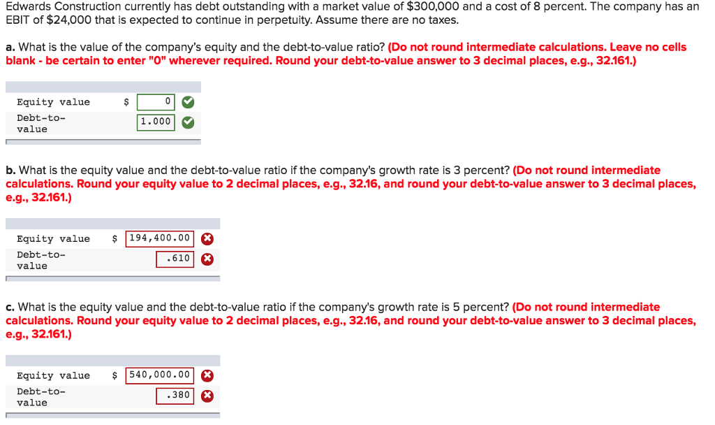 solved-edwards-construction-currently-has-debt-outstanding-chegg