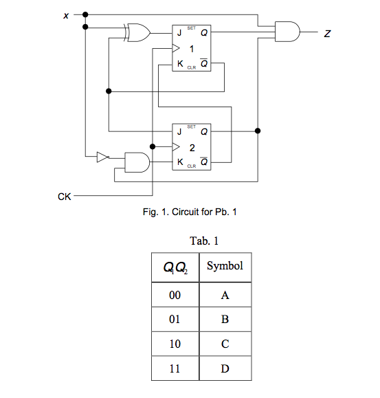 Solved Compute the state table and draw the state diagram | Chegg.com