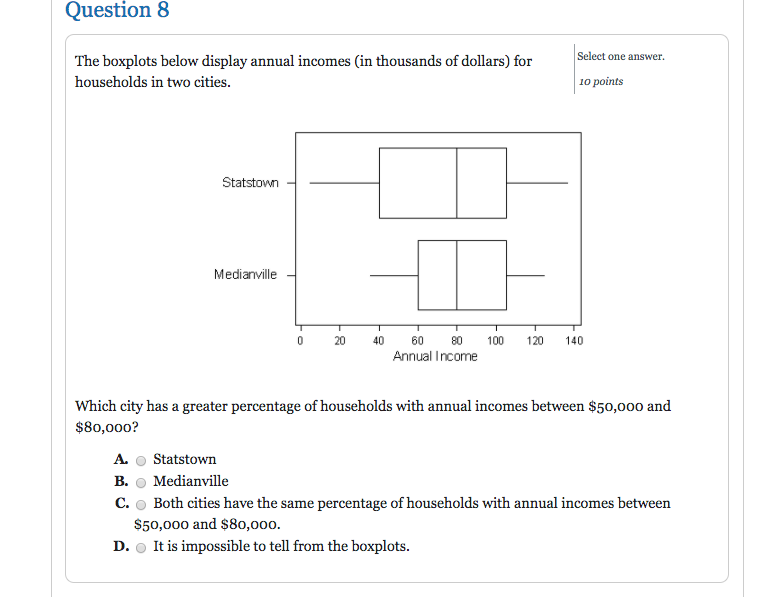 solved-the-boxplots-below-display-annual-incomes-in-chegg