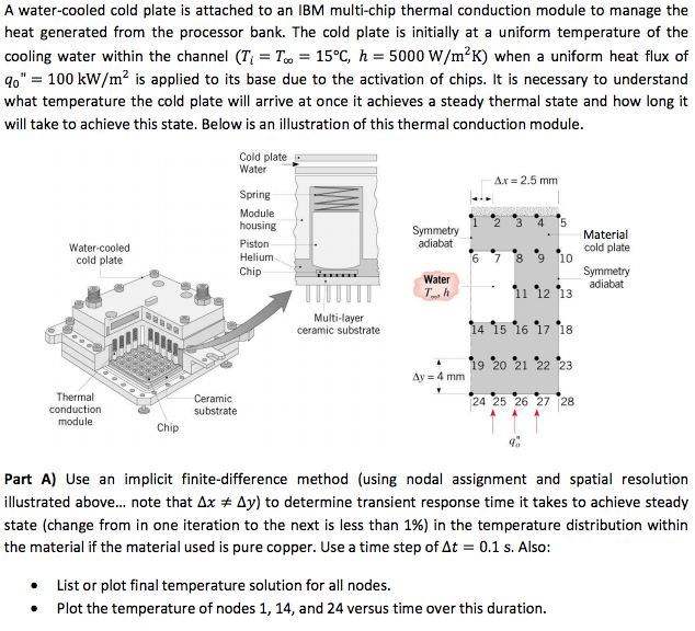 A water-cooled cold plate is attached to an IBM | Chegg.com
