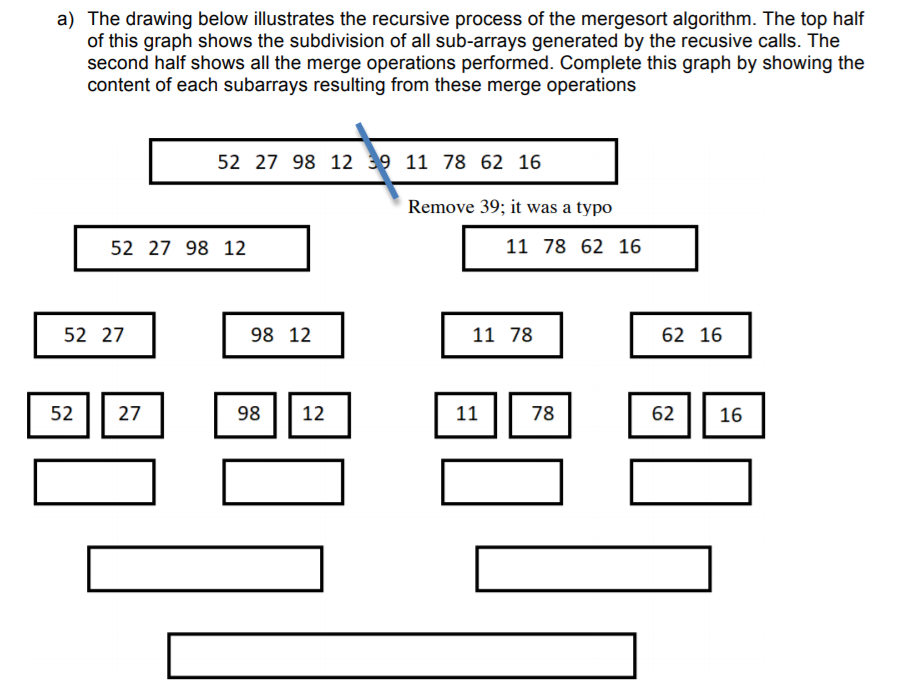 Solved a) The drawing below illustrates the recursive | Chegg.com