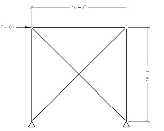 Solved Determine the Axial force in the brace frame shown | Chegg.com