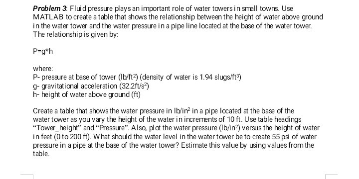 Solved Problem 3 Fluid pressure plays an important role of | Chegg.com
