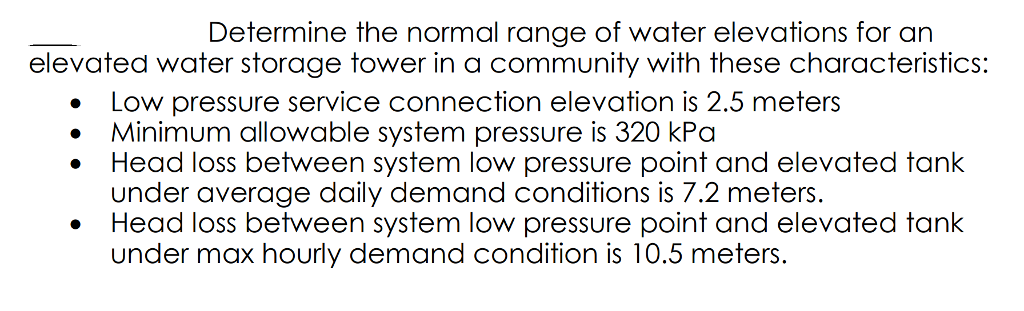 Solved Determine the normal range of water elevations for an | Chegg.com
