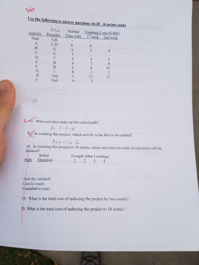 Solved Use the following to answer questions 1620 (6 points