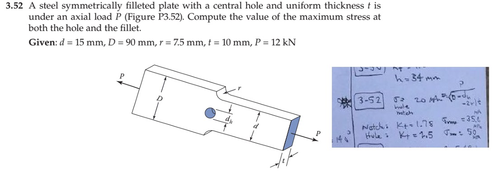 Solved A steel symmetrically filleted plate with a central | Chegg.com