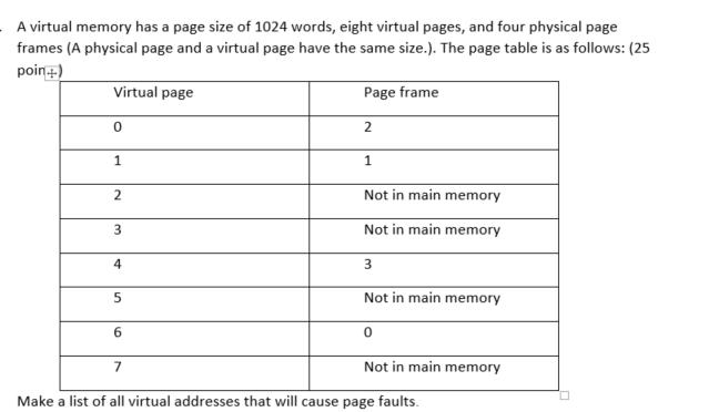 Solved A virtual memory has a page size of 1024 words, eight