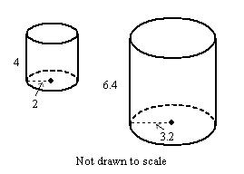 Solved determine whether the two figures are similar. If so | Chegg.com