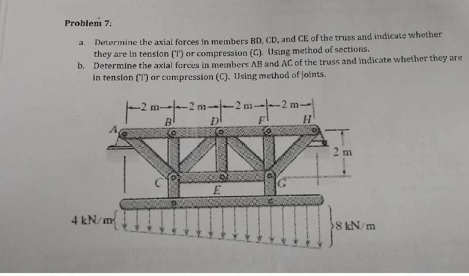 Solved Problem 7: Determine The Axial Forces In Members BD, | Chegg.com