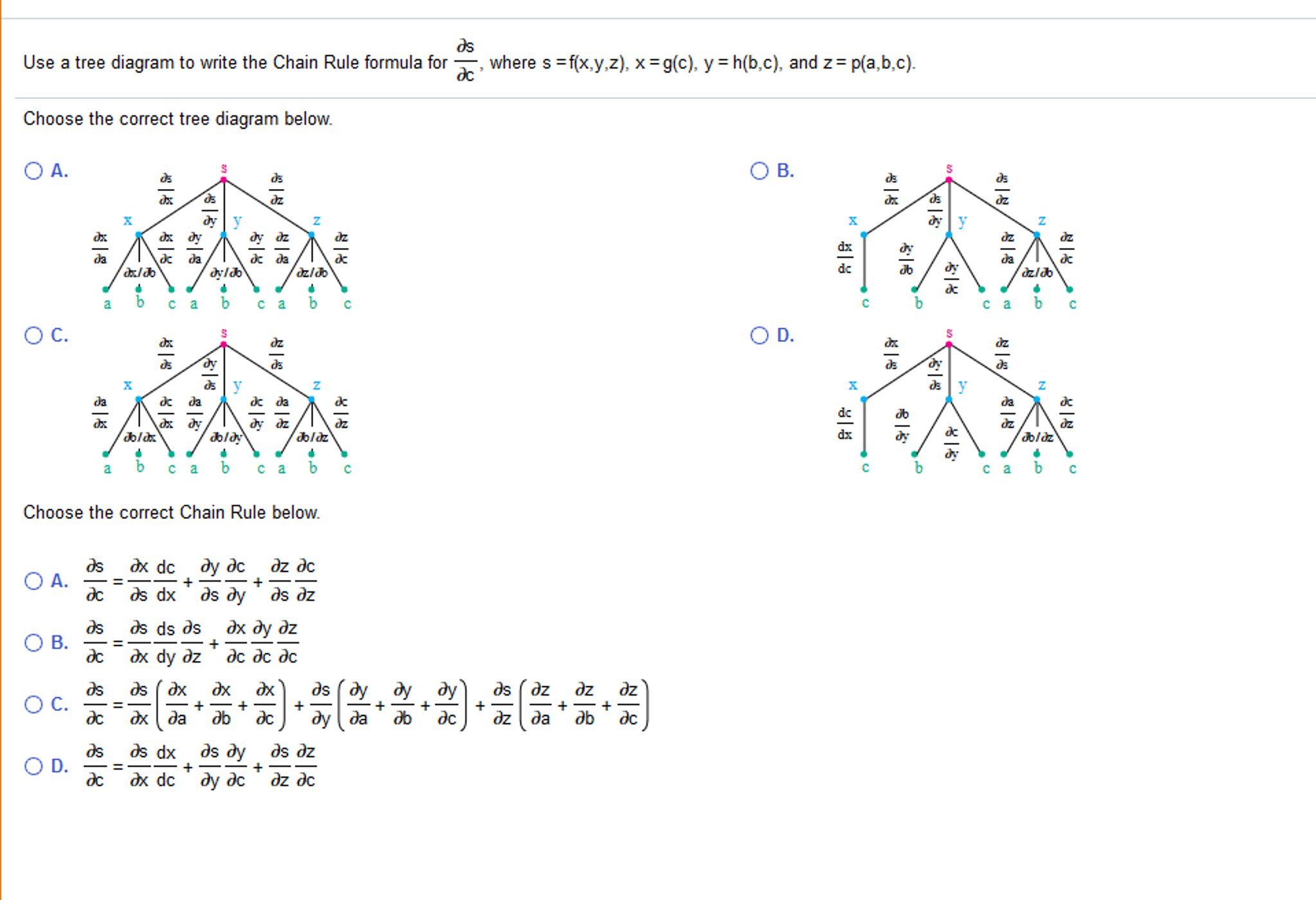 Chain Rule