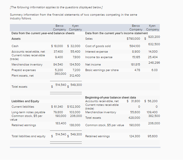 standard accounts receivable terms in food industry standard accounts receivable terms in food industry