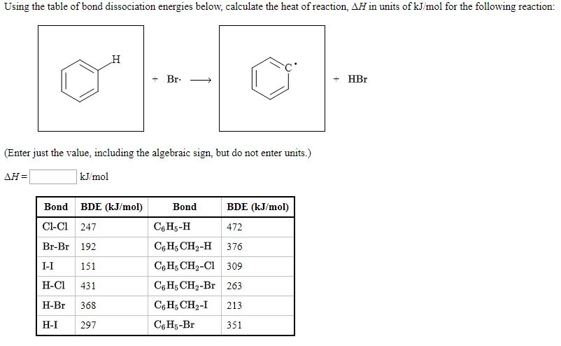 Solved Using The Table Of Bond Dissociation Energies Below, | Chegg.com