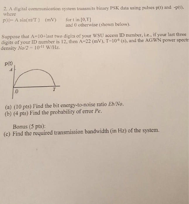 Solved A Digital Communication System Transmits Binary PSK. | Chegg.com