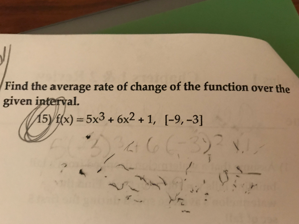 solved-compute-the-average-rate-of-change-of-the-function-on-the-given