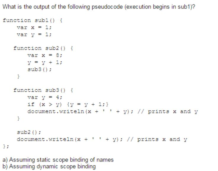 Pseudocode