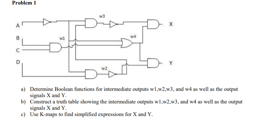 Solved Problem 1 w3 W4 w1 w2 a) Determine Boolean functions | Chegg.com