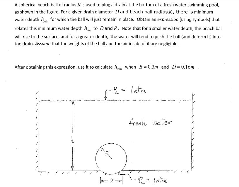 Solved A spherical beach ball of radius R is used to plug a
